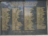 St Peter Church Roll of Honour , Cleethorpes